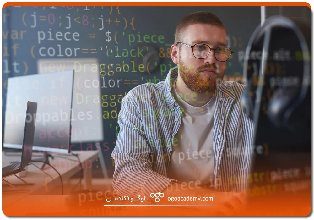 مدارک مورد نیاز برای پذیرش برای تحصیل برنامه نویسی در ترکیه
