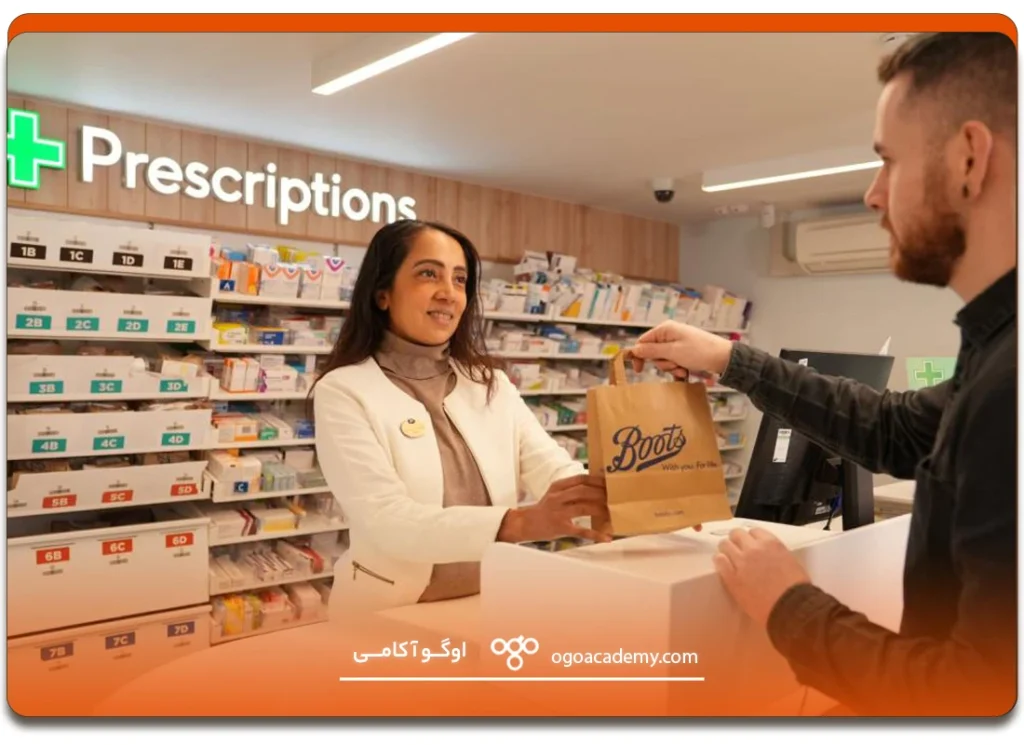 مقاطع و دروس مختلف تحصیل خدمات داروخانه در ترکیه