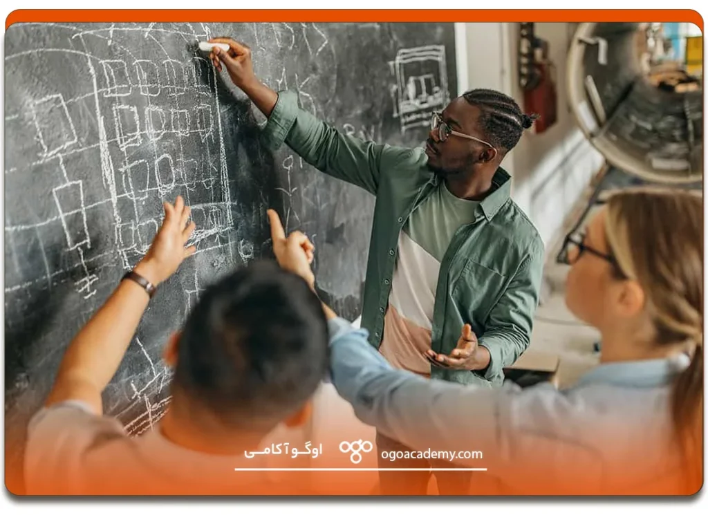 مزایای تحصیل فیزیک در ترکیه