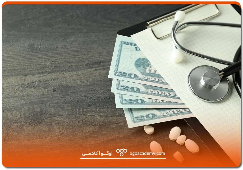 حقوق رزیدنتی در ترکیه