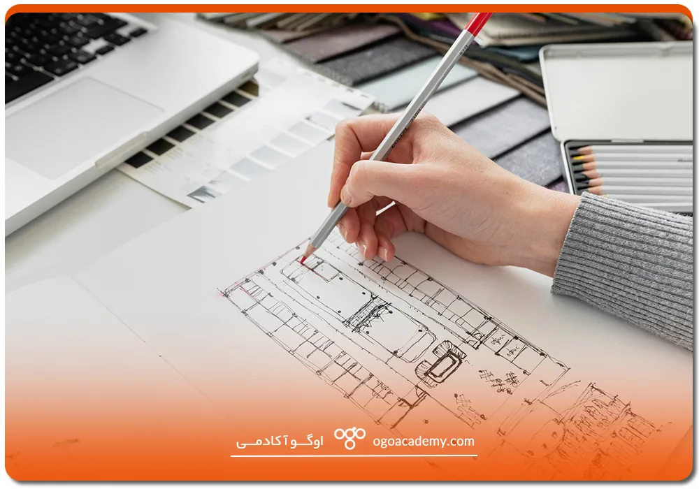 بهترین دانشگاه‌های مهندسی در ترکیه