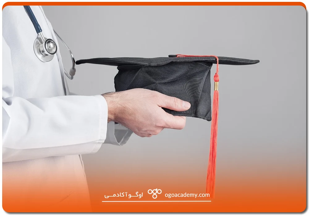 نحوه آمادگی جهت شرکت در آزمون MCAT
