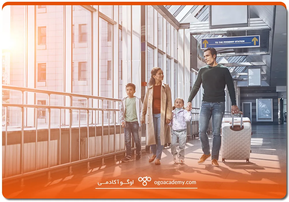 شرایط لازم برای دریافت اقامت بلند مدت