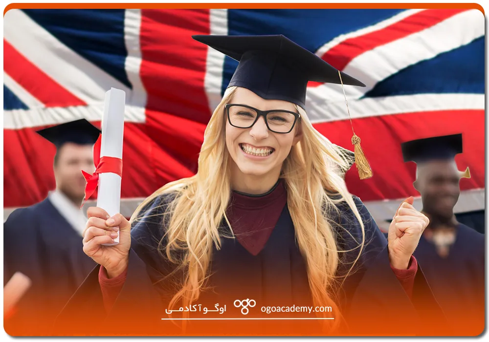 UK Student Visa 2