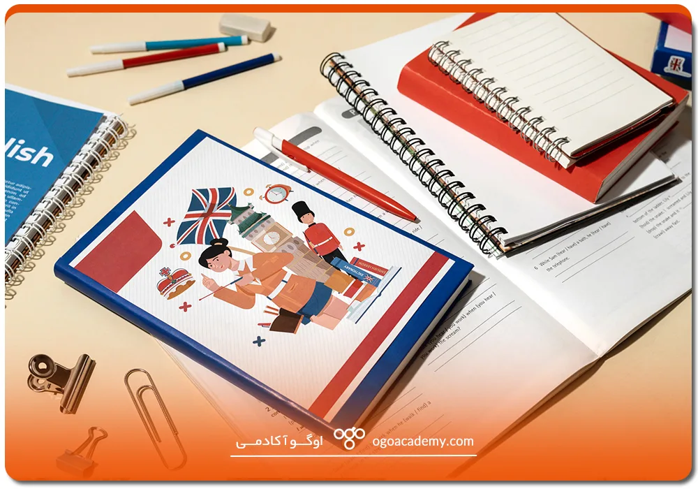 Undergraduate studies in England 1