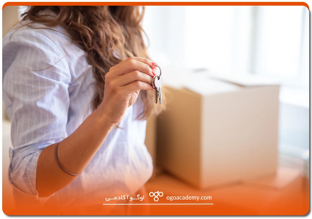 Buying property 3