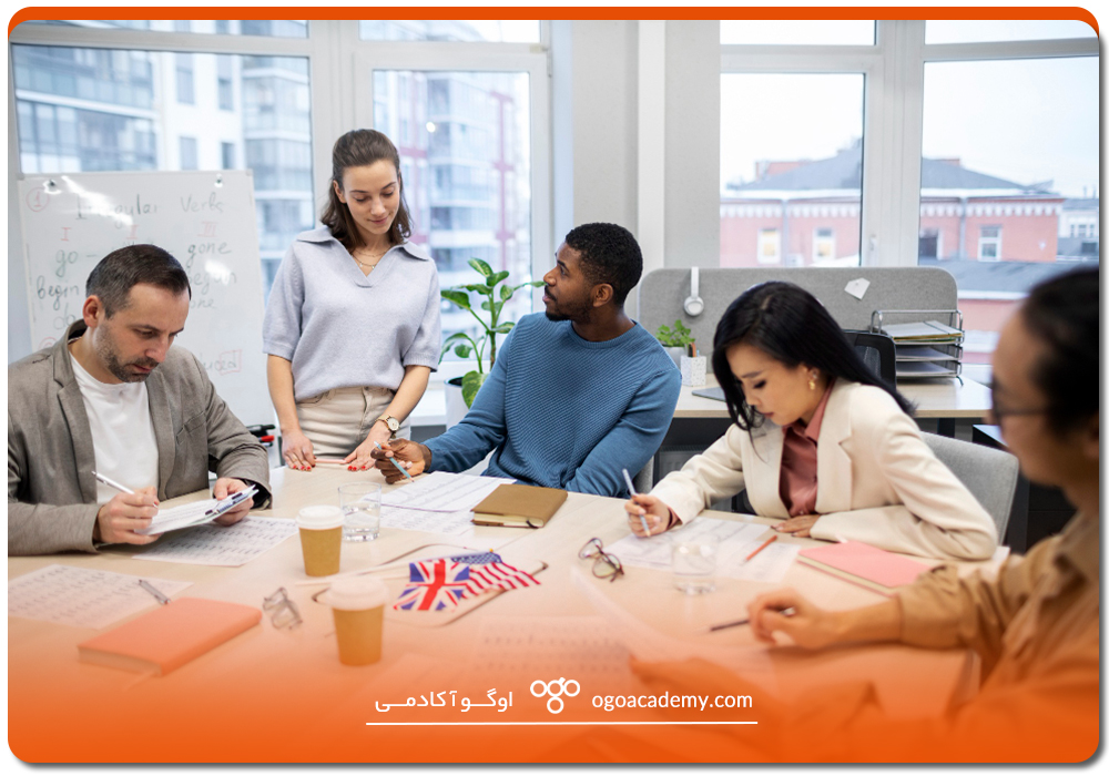 شرایط و الزامات تحصیل رشته MBA در انگلستان