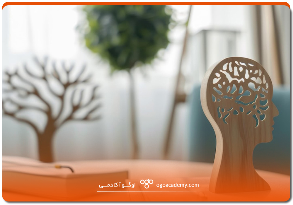شرایط پذیرش مقطع کارشناسی روان‌شناسی در انگلستان