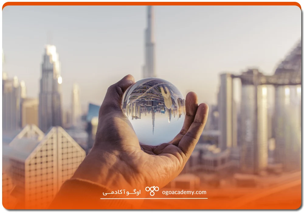 شرایط کار، سرمایهگذاری و کسبوکار