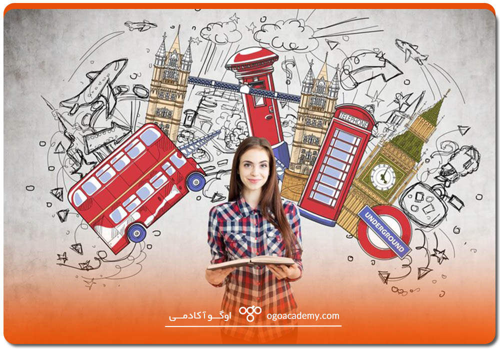 شهریه و هزینههای زندگی برای تحصیل رشته گرافیک در انگلستان